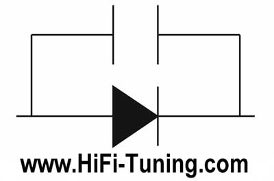 HiFi-Tuning.com